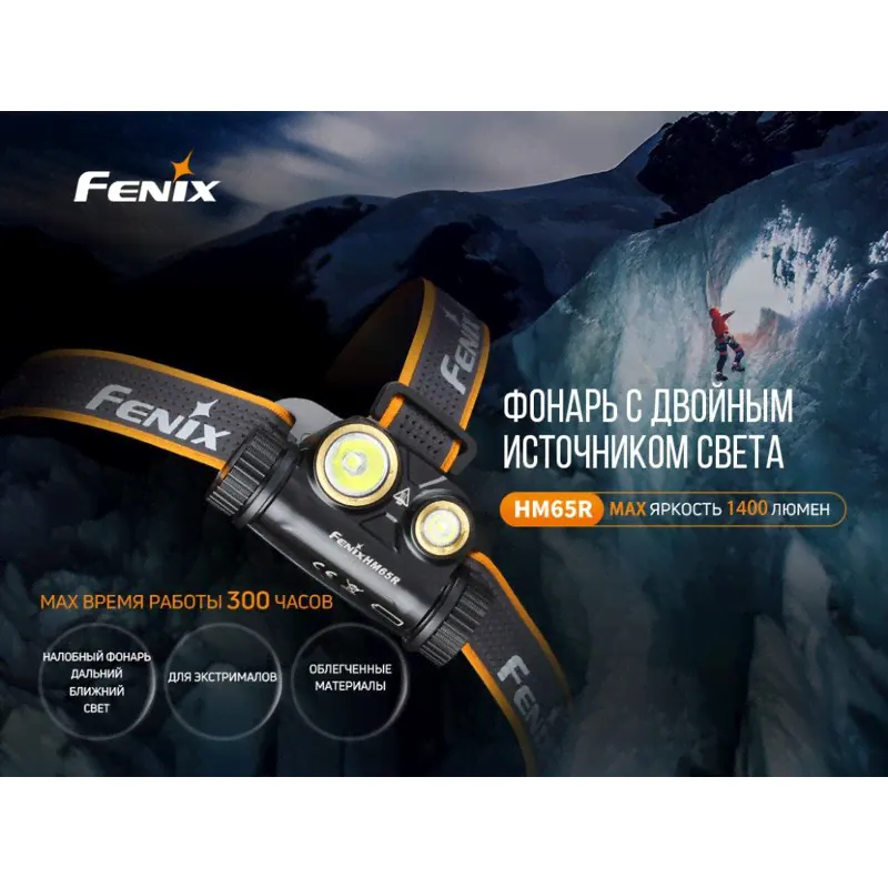 Налобный фонарь Fenix HM65R Raptor-3